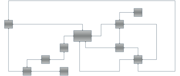 Grid Based Cell Sizing
