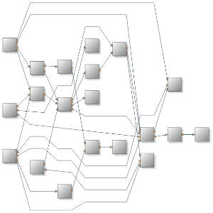 Layered graph layout 2