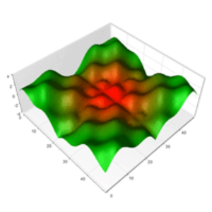 Grid surface custom colors