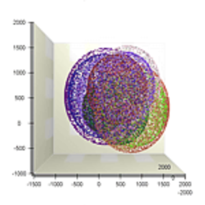 Quick Point Chart Series small