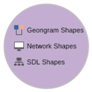 Nov diagram shape factories small
