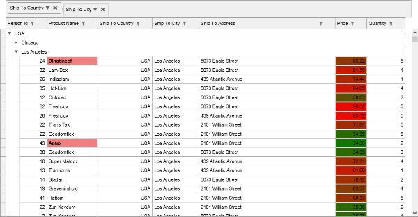 Conditional Formatting