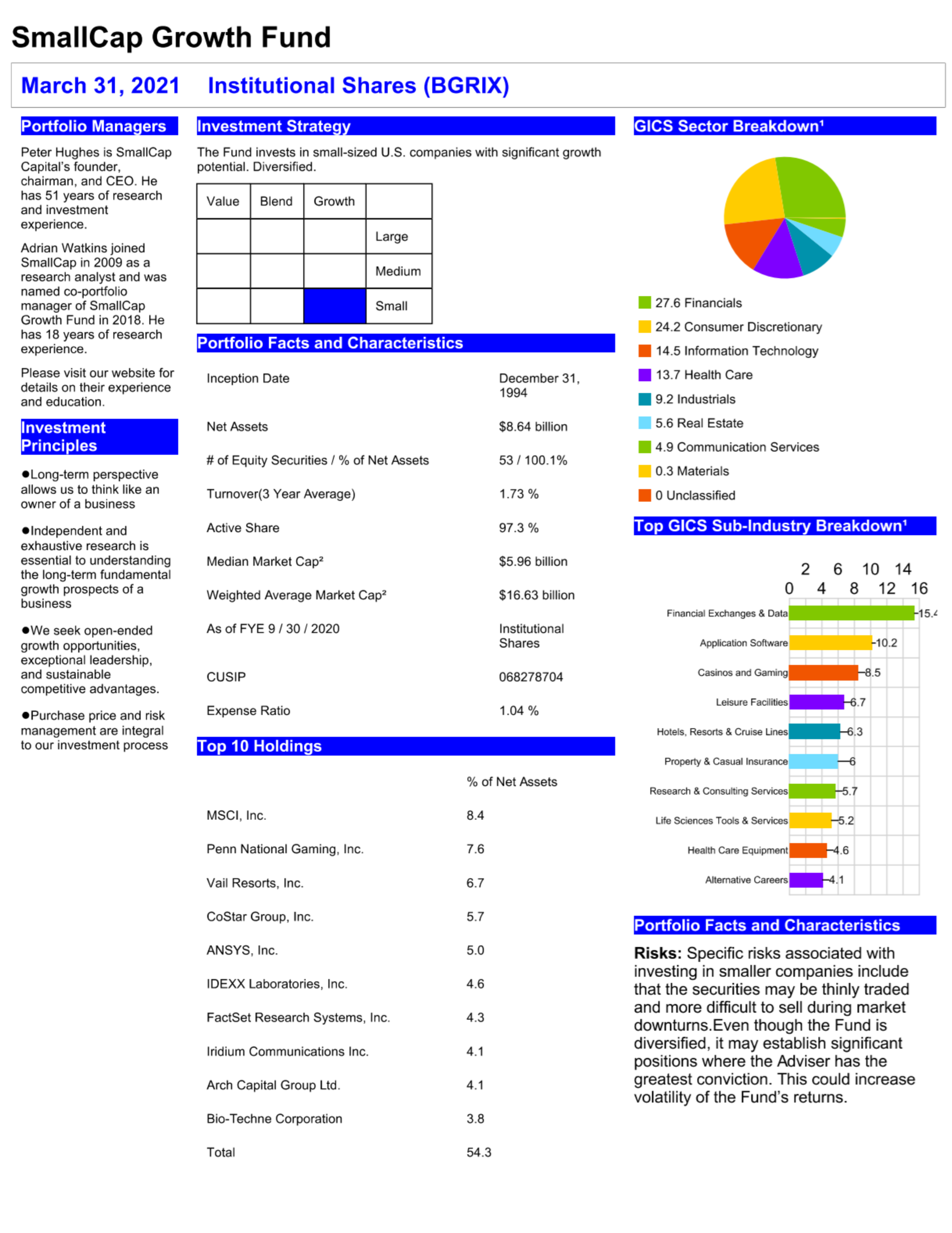 financial report