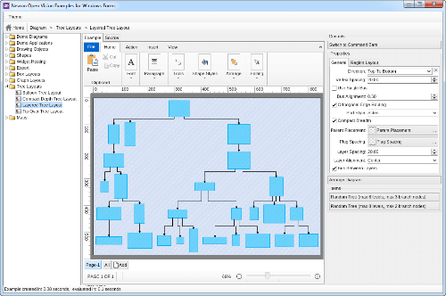 Layered tree layout diragram
