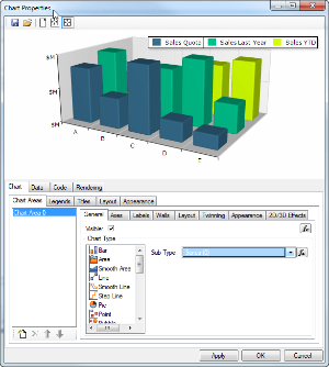 Chart reporting services chart designer