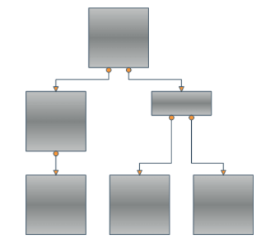 Layer Alignment near