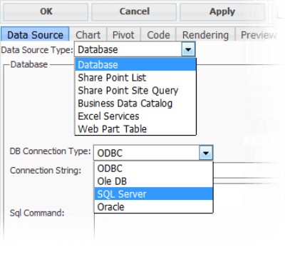 Data source sharepoint