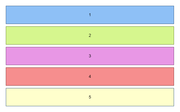 stack layout