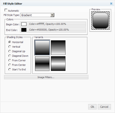 Jquery and ajax fill style editor