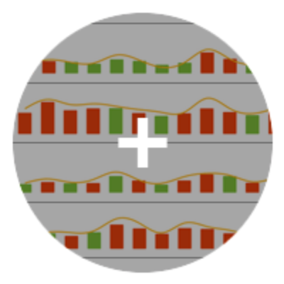 Dot net grid with charts small