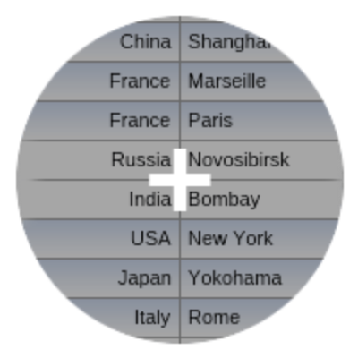 Grid Alternating Rows small