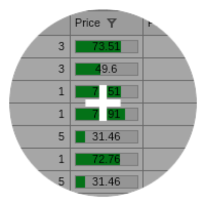 Grid Column Formats small
