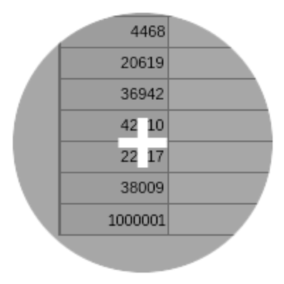 Grid Optimized for high performance small