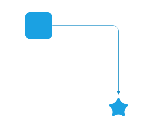 geometry corner rounding
