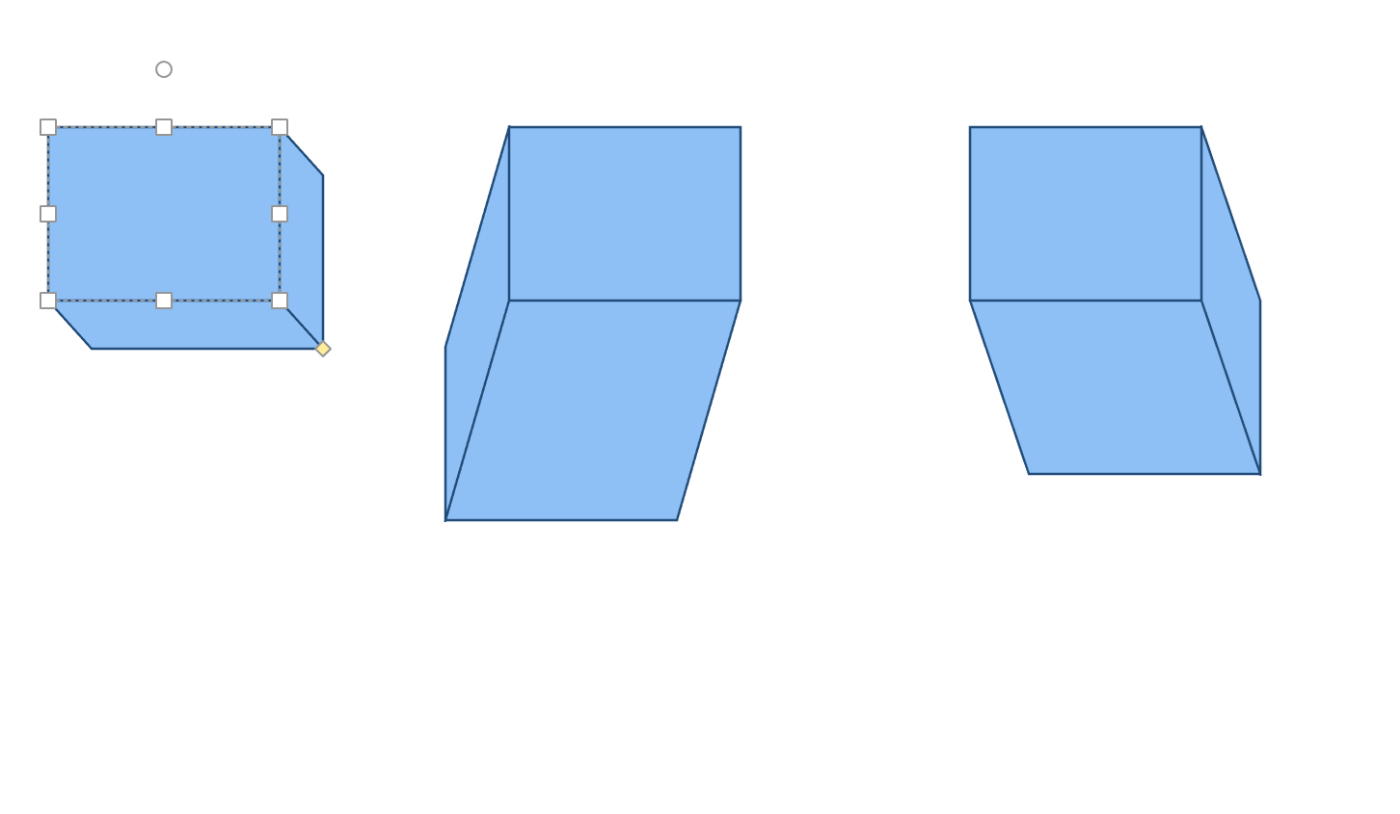 control points