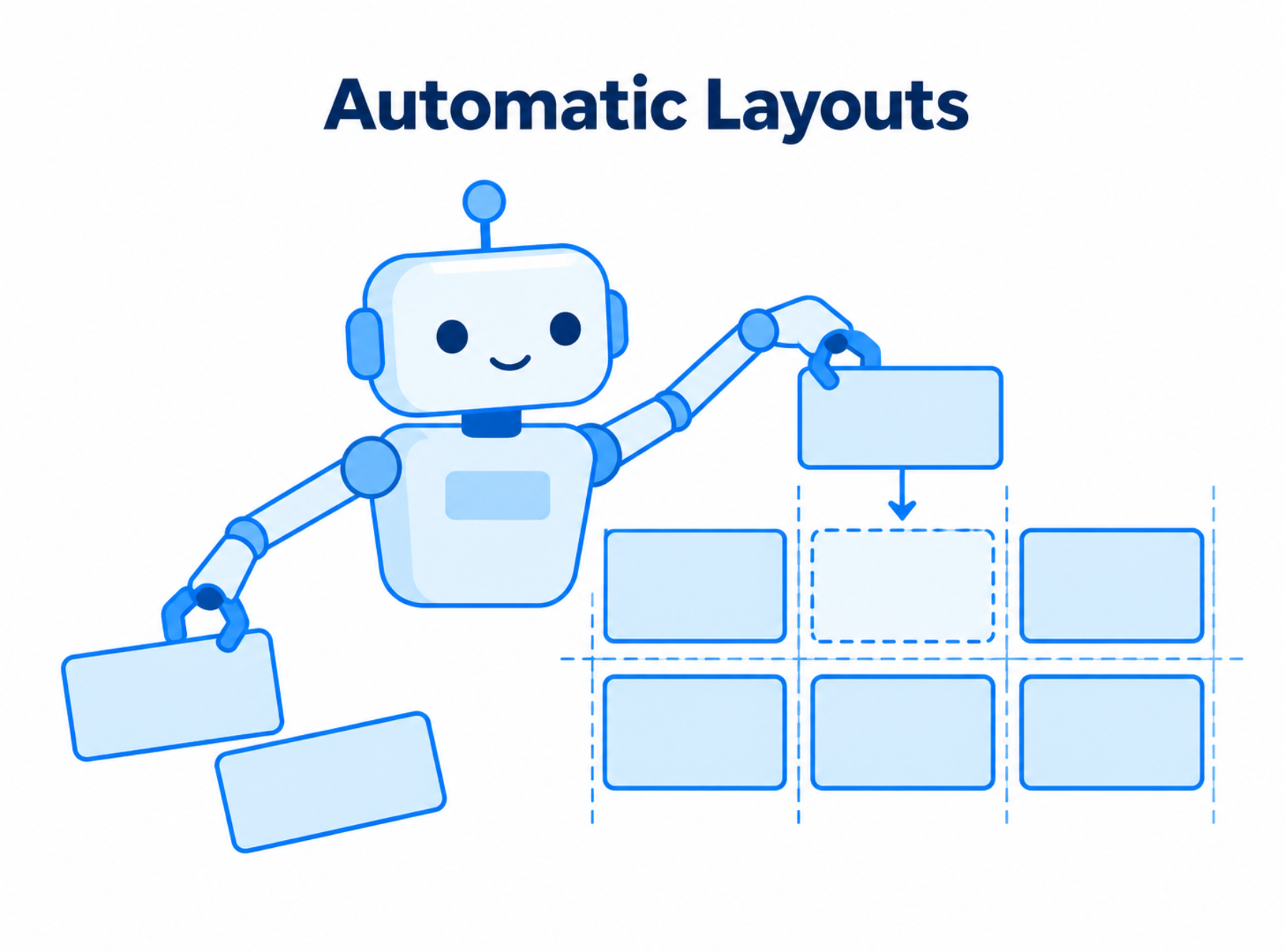 automatic layouts
