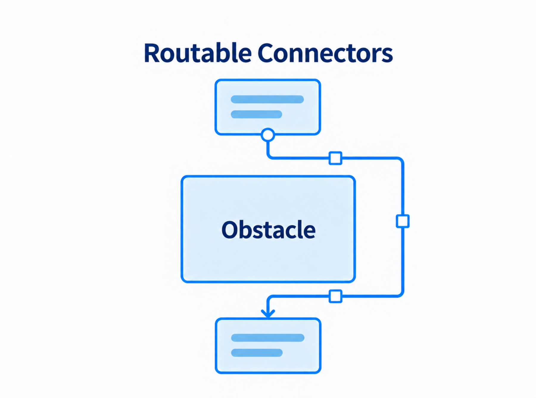 routable connectors design
