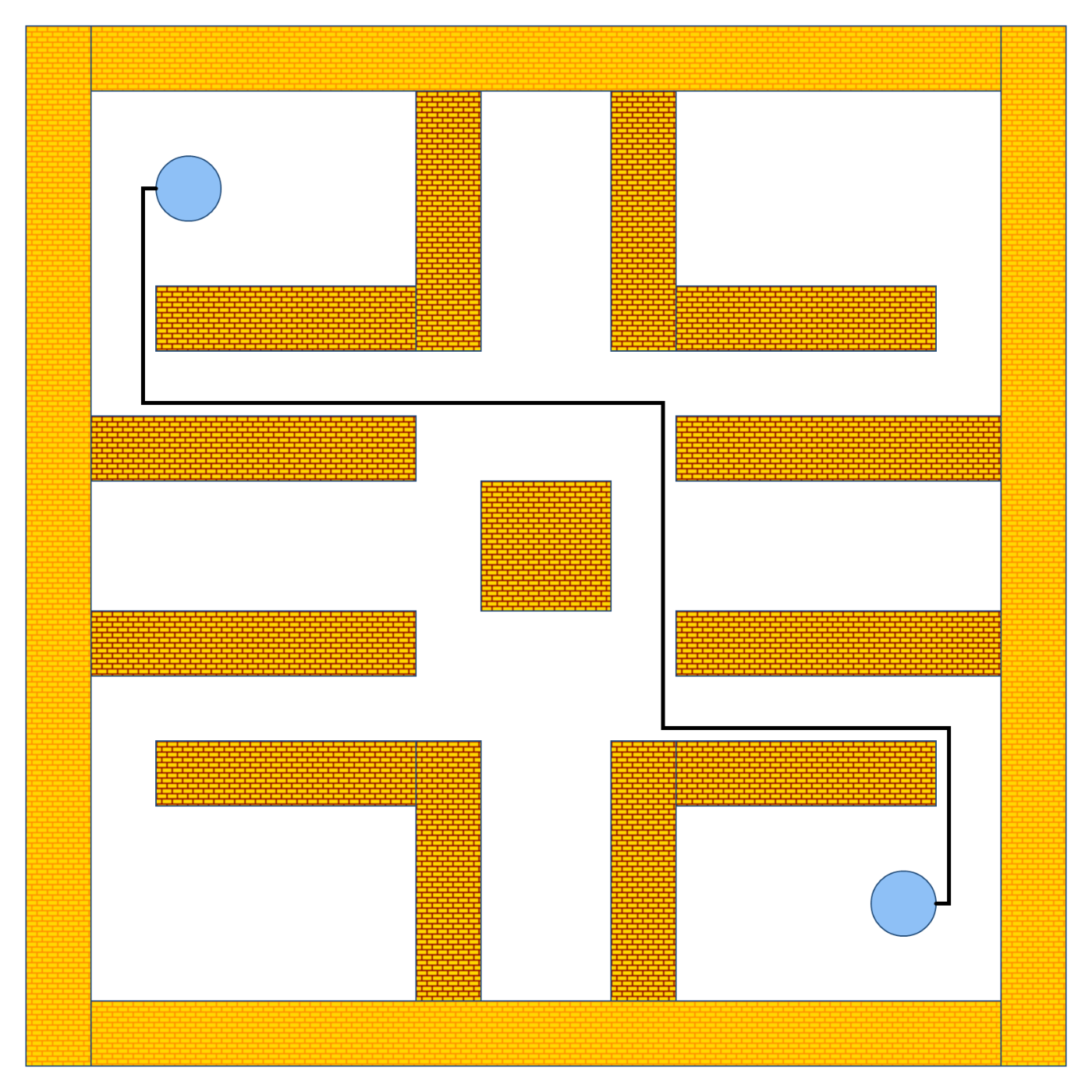 routable connectors