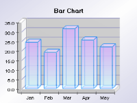 3d bar chart with transparency