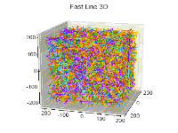 fast line 3d