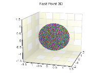 fast point 3d