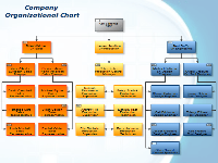 Tip over tree organizational structure