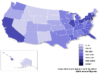 Usa population