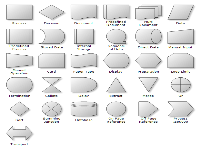 Flow charting shapes