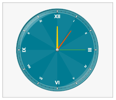 Retro clock gauge