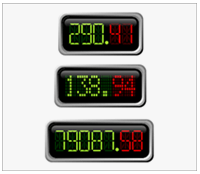 Ssrs numeric display