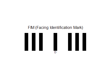 FIM