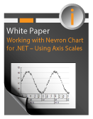 Nevron white paper axis scales