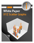 Nevron white paper xyz scatter chart