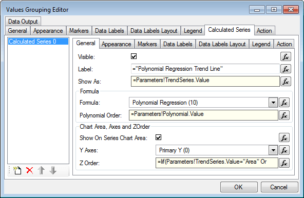 ssrs Polynomial Trend Line properties