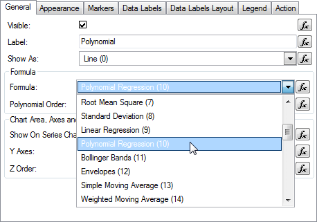 ssrs Polynomial Trend Line select polynomial