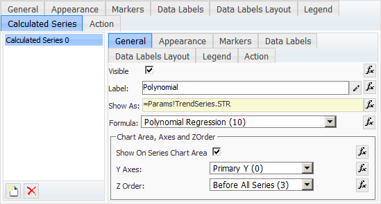 Share Point Polynomial Trend Line properties