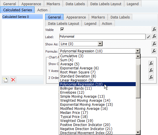 Share Point Polynomial Trend Line select polynomial