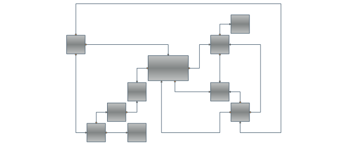 Cell Based Cell Sizing