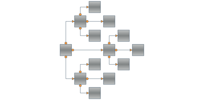 Orthogonal Graph Layout Compaction