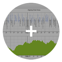 New Chart Framework (NOV Chart for .NET)