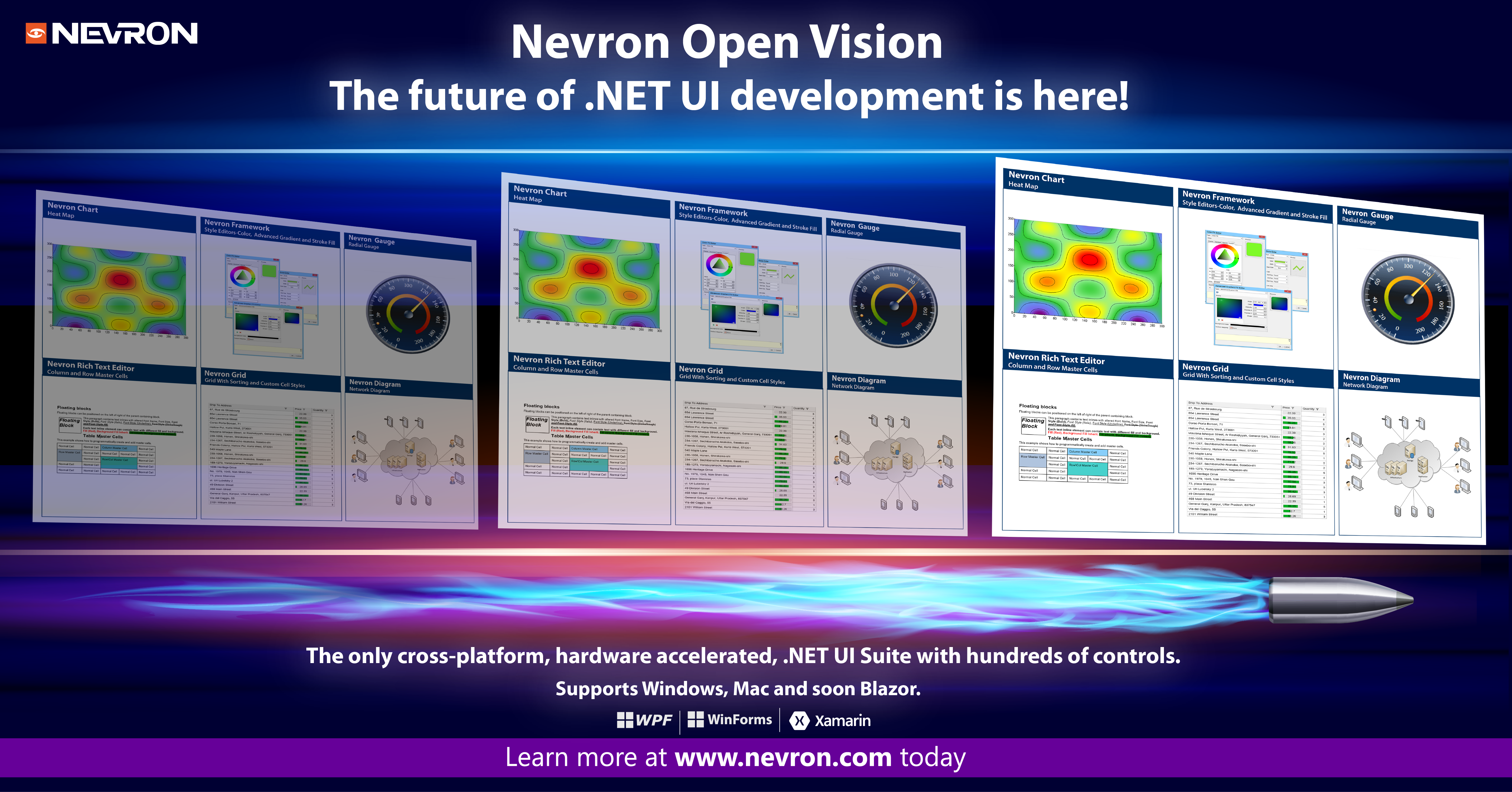 Nevron open vision for dot net 202 1 banner