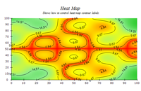 Heat Map Contour Lines Chart Small