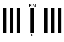 Fim barcode