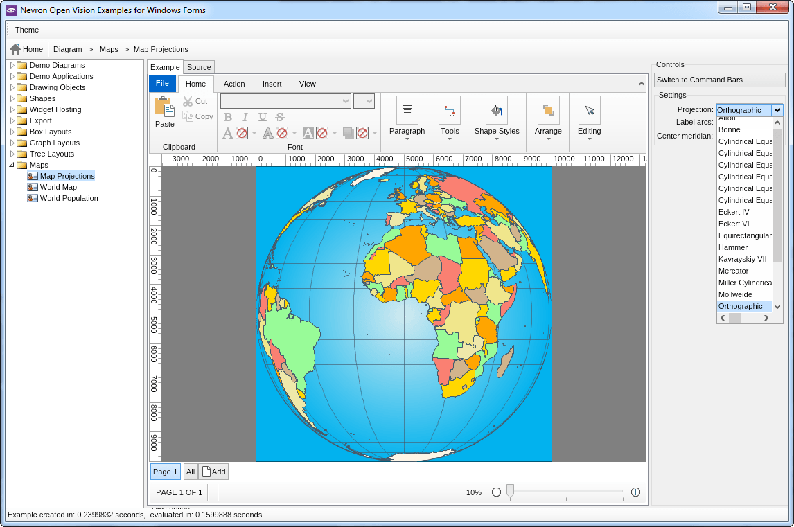 Map projections