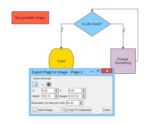 NO V diagram image export