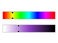 Nov Color Picker Hue Luminance Color Bars