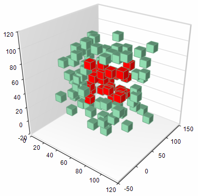 Volume Selection Tool
