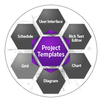 General Improvements