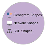 NOV Diagram Shape Factories