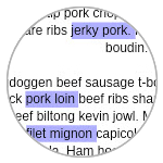 NOV Rich Text Editor Multiple Range Selection